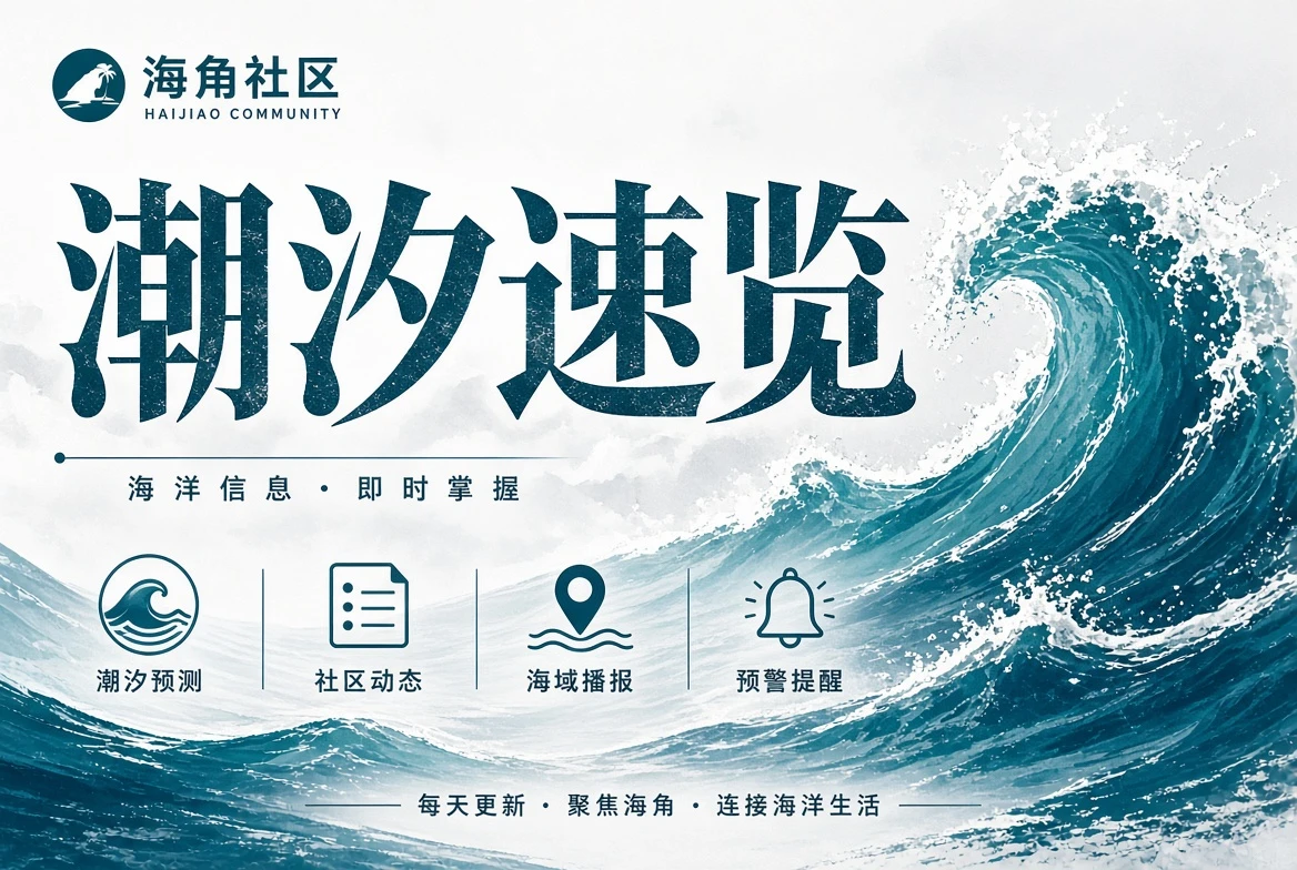 街景与城市光影画框主题